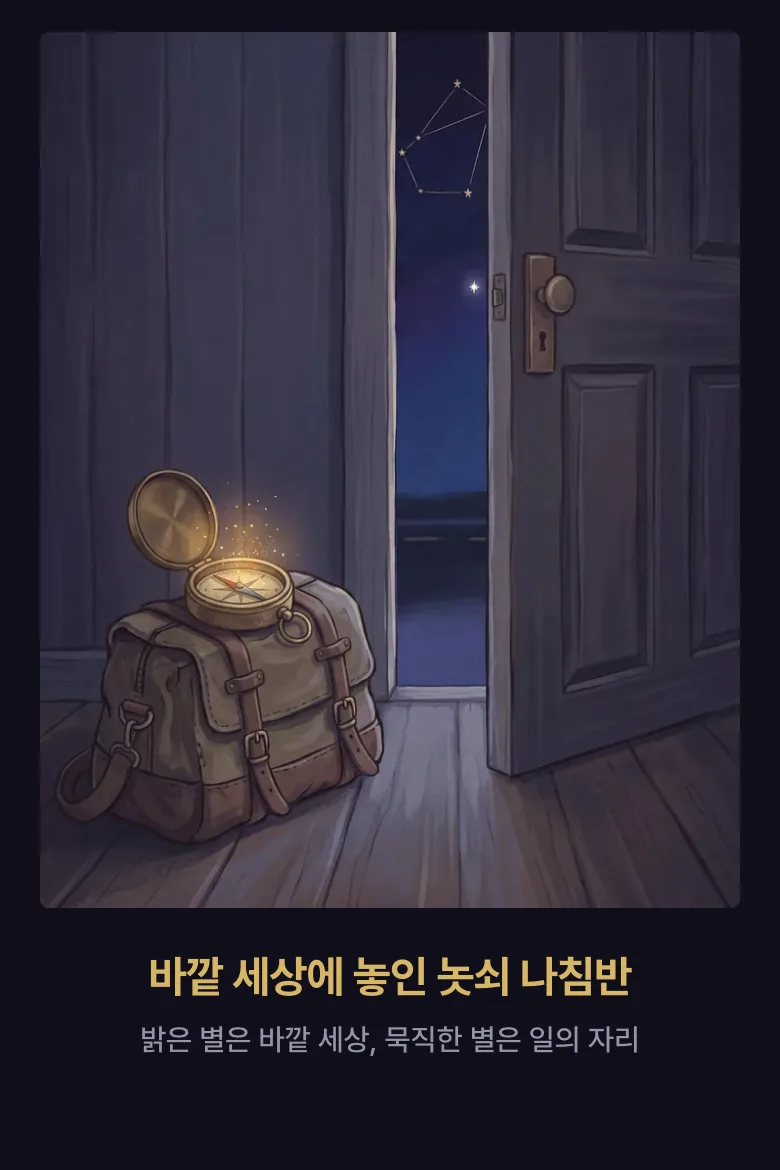 자미두수로 본 「내 기운」 판 견본 화면